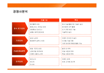 [마케팅] 웅진코웨이 룰루의 마케팅전략-10