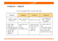 [마케팅] 웅진코웨이 룰루의 마케팅전략-17