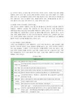 [마케팅] DHC KOREA의 마케팅전략 성공사례-11