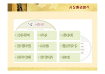 [마케팅] 본죽의 마케팅 및 경영전략 성공사례-6