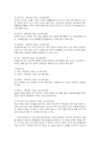 [사업계획서] 전통 차(茶)전문점 창업계획과 마케팅전략-8