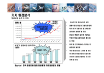 [자가용 전세 항공기사업 계획서] 자가용 전세 항공기사업 계획서-5