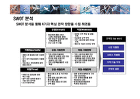 [자가용 전세 항공기사업 계획서] 자가용 전세 항공기사업 계획서-13