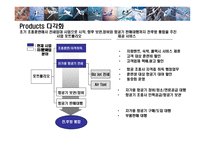 [자가용 전세 항공기사업 계획서] 자가용 전세 항공기사업 계획서-19