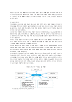 [경영전략] 맥도날드의 위기극복과 향후 전략 방안-4