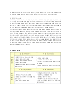 [경영전략] 맥도날드의 위기극복과 향후 전략 방안-9