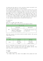 [경영전략] IKEA의 전략분석과 성공요인-6