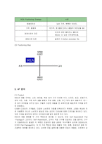[경영전략] IKEA의 전략분석과 성공요인-12