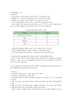 [경영전략] IKEA의 전략분석과 성공요인-18