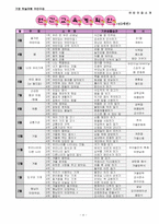 [유아교육 어린이집 운영관리] 어린이집 운영관리 운영관리계획서-4