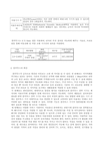 [정보통신] 블루투스의 특징 및 영향-2