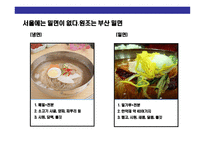 [밀면 전문점 사업계획서] 밀면 전문점 사업계획서-3