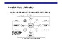 [밀면 전문점 사업계획서] 밀면 전문점 사업계획서-4