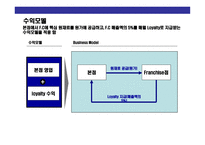 [밀면 전문점 사업계획서] 밀면 전문점 사업계획서-15