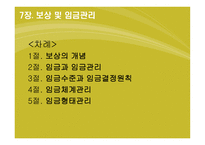 [인사관리] 제 7장 보상 및 임금관리-2