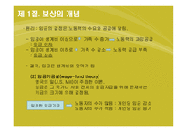[인사관리] 제 7장 보상 및 임금관리-9