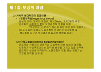 [인사관리] 제 7장 보상 및 임금관리-12