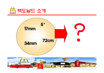 [국제경영론] 맥도날드 성공전략 분석-3