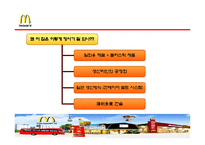 [국제경영론] 맥도날드 성공전략 분석-4