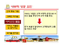 [국제경영론] 맥도날드 성공전략 분석-15
