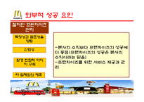 [국제경영론] 맥도날드 성공전략 분석-18