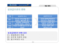 [인사관리] 신한은행 인적자원관리-5
