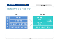 [인사관리] 신한은행 인적자원관리-6