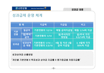 [인사관리] 신한은행 인적자원관리-8