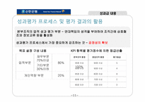 [인사관리] 신한은행 인적자원관리-11