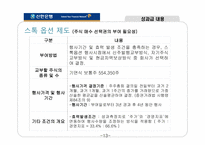 [인사관리] 신한은행 인적자원관리-15