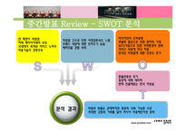 [국제경영전략] 준오헤어 러시아 진출-6