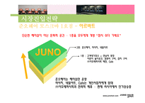 [국제경영전략] 준오헤어 러시아 진출-9
