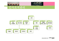 [국제경영전략] 준오헤어 러시아 진출-11