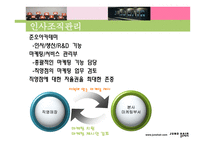 [국제경영전략] 준오헤어 러시아 진출-12