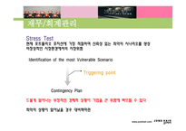 [국제경영전략] 준오헤어 러시아 진출-20