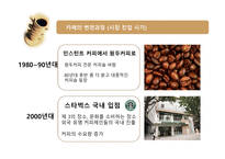 [기술혁신] 카페의 혁신-6