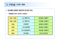 [동북아경제] 중국 대외경제-6