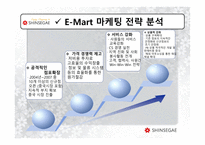 [경영학] 신세계 기업조사-18