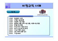 [인적자원관리] 채용관리-7