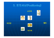[광고와 홍보] `바나나는 원래 하얗다`의 광고 분석-11