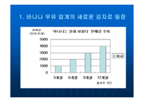 [광고와 홍보] `바나나는 원래 하얗다`의 광고 분석-19