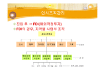 [국제경영] 한스킨 비비크림(HANSKIN B.B CREAM) 인도 진출-6