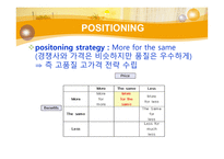 [국제경영] 한스킨 비비크림(HANSKIN B.B CREAM) 인도 진출-18