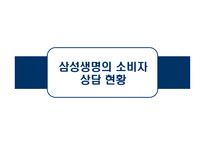 [소비자상담] 기업의 구매 전 상담 -삼성생명-6