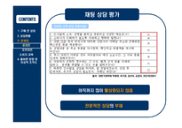 [소비자상담] 기업의 구매 전 상담 -삼성생명-15