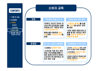 [소비자상담] 기업의 구매 전 상담 -삼성생명-19
