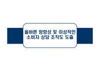 [소비자상담] 기업의 구매 전 상담 -삼성생명-20