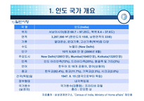[국제경영] 인도의 사업환경-3