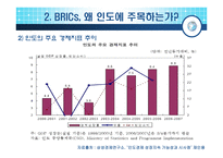 [국제경영] 인도의 사업환경-6