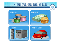 [국제경영] 인도의 사업환경-16